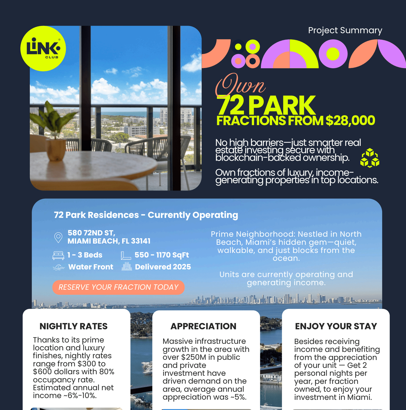 72 Park - Miami Beach