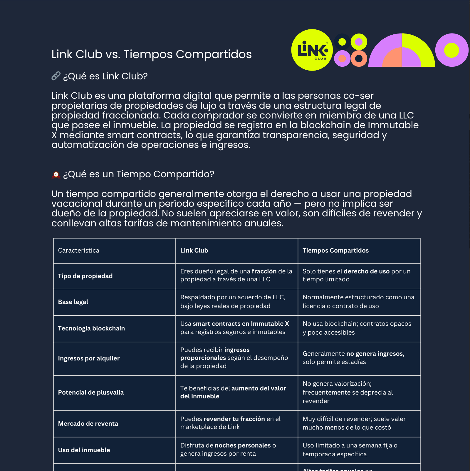 Link Club vs. Tiempos Compartidos