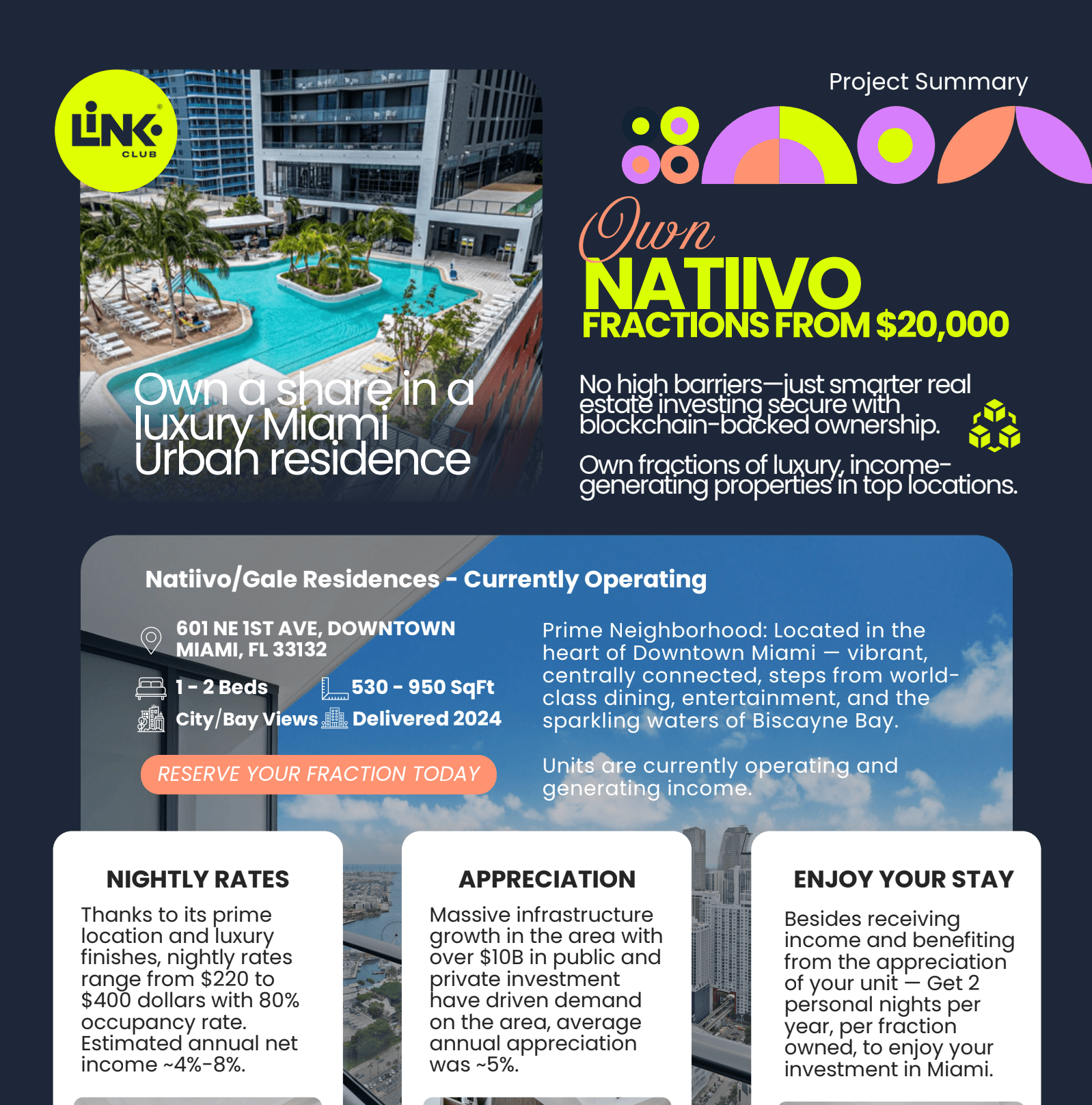 Natiivo - Downtown Miami